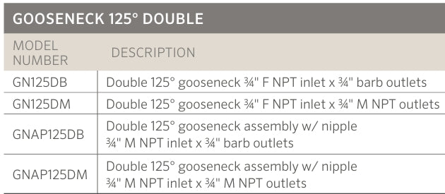 Senninger 125° Double Gooseneck