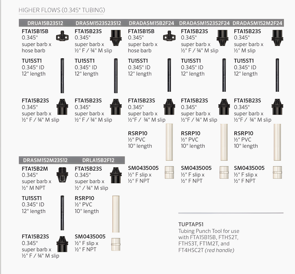 FTA15B15B - Insert Adapter, 0.345" Super Barb x Hose Barb
