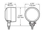 V508 PAR 36 Rubber Tractor Light; trapezoid; Viz Pack