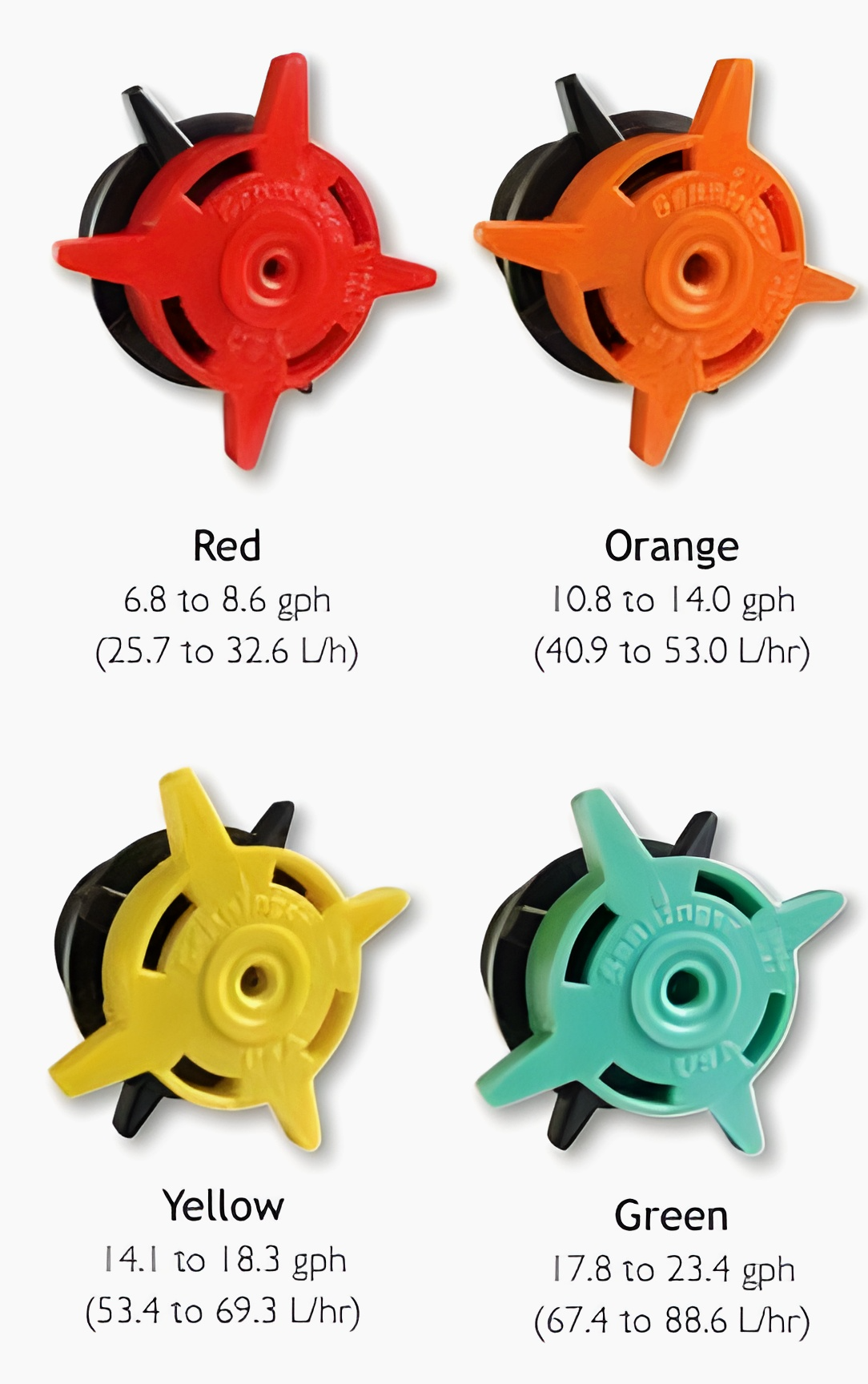 Senninger Mister Upright Model ½" M NPT
