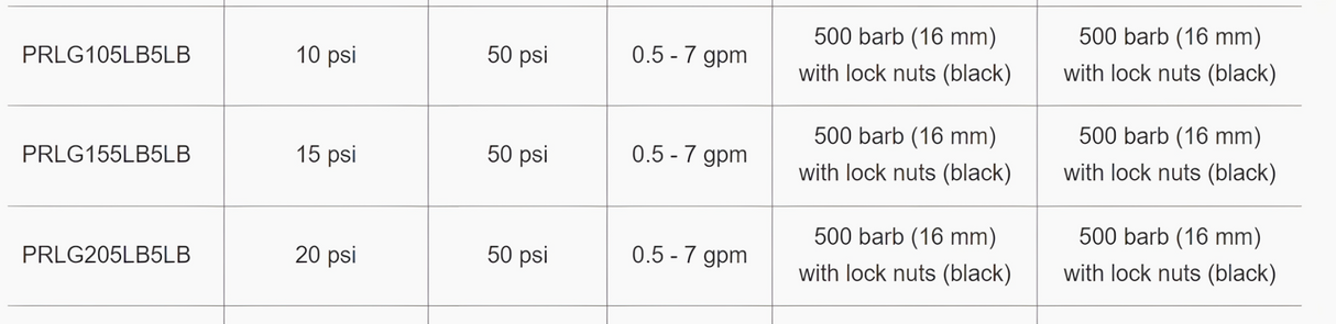 Senninger Pressure Regulator Landscape Grade (PRLG) - 500 Barb