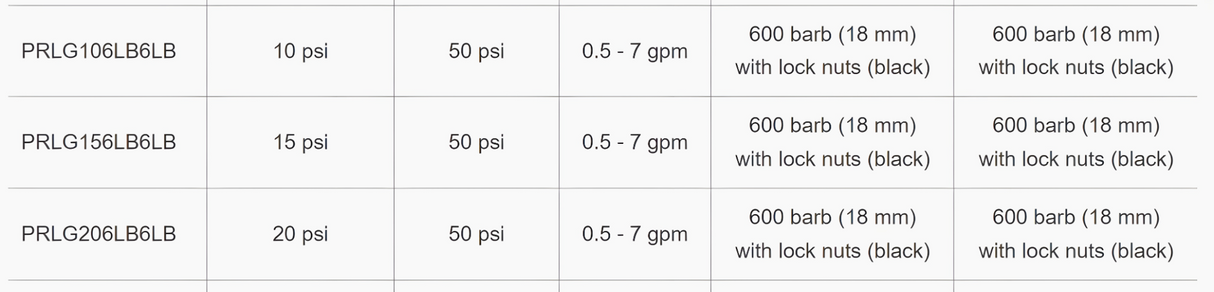 Senninger Pressure Regulator Landscape Grade (PRLG) - 600 Barb