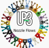 Senninger UP3 Nozzles