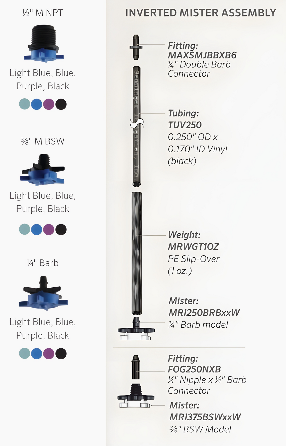Senninger Mister Inverted Model ¼" Barb