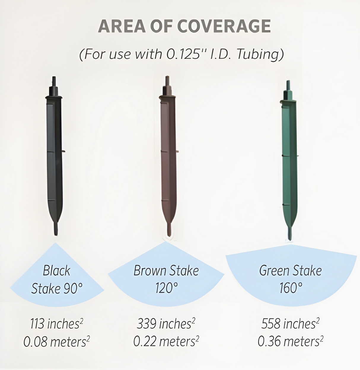 Senninger Spray Stakes