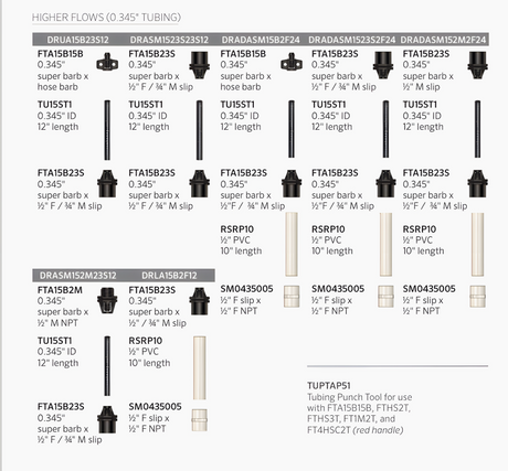 FTA15B2M - 0.345" Super Barb x 1⁄2" M NPT Connector
