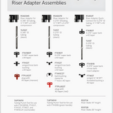 FTPLUG3T Fitting: Super Barb x Plug #3 Taper (maroon)