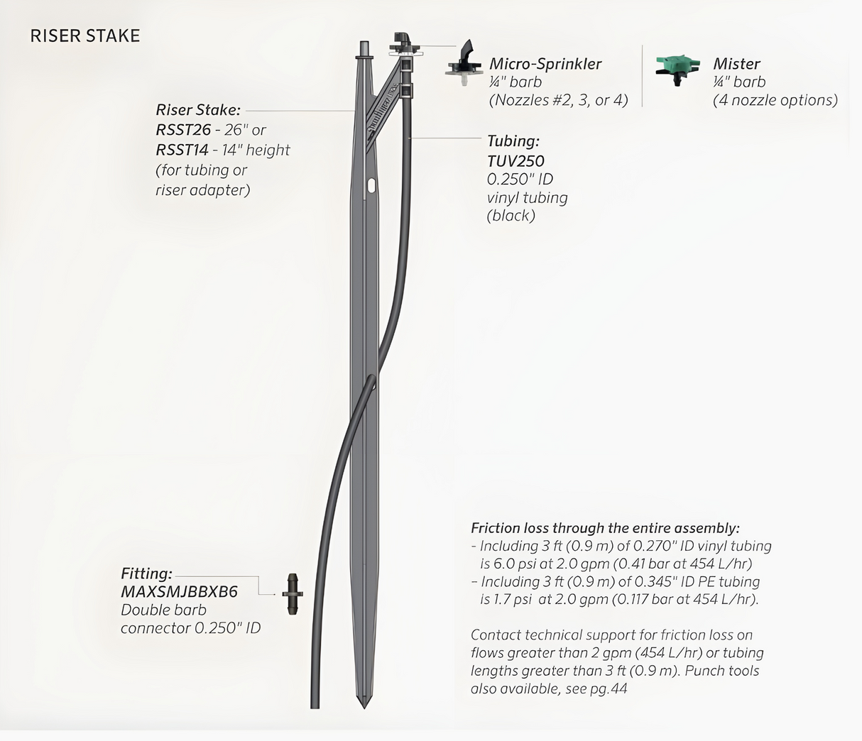 RSST14 Riser Stake 14", top connection for Riser Adapter and side connection for tubing