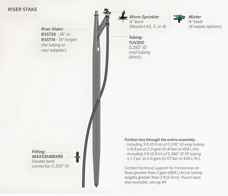MAXSMJBBXB6 - Fitting: 1⁄4" Double Barb Connector (for TUV250 Tubing)